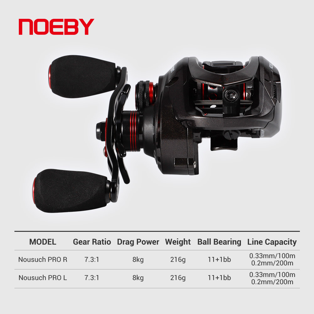 Noeby-Baitcasting Reel,8kg Max - Kastking Reel Zephyr recension och pris